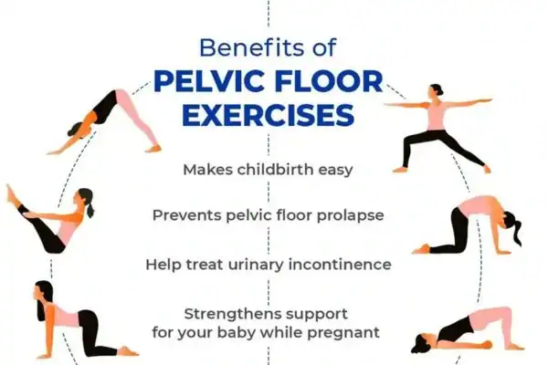 Pelvic Floor Exercises with faecal incontinence West Bromwich